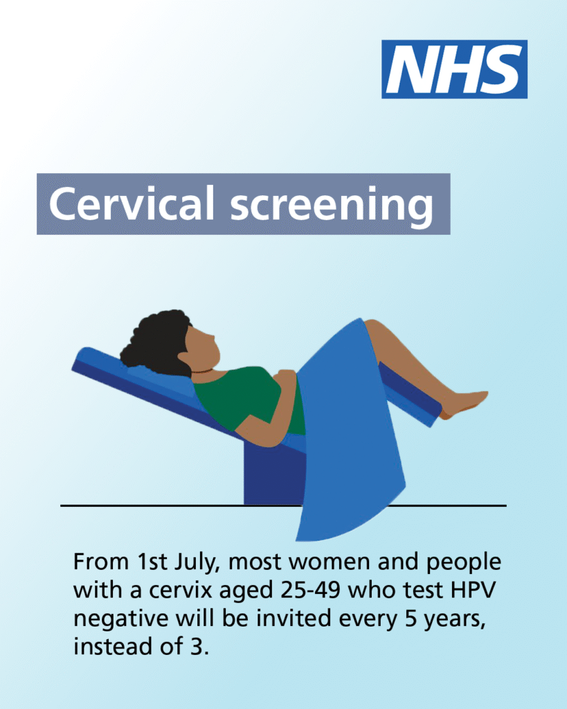 Illustration of woman preparing for cervical screen